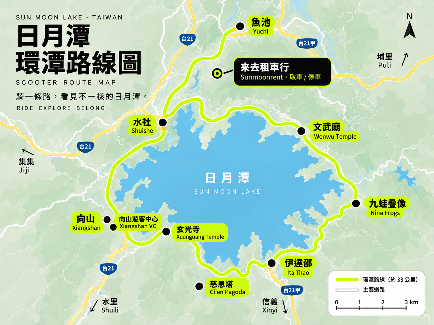 日月潭環潭機車路線圖，標示魚池、水社、向山遊客中心、玄光寺、慈恩塔、伊達邵、九蛙疊像、文武廟與 Sunmoonrent 取車據點